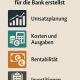 Finanzplan