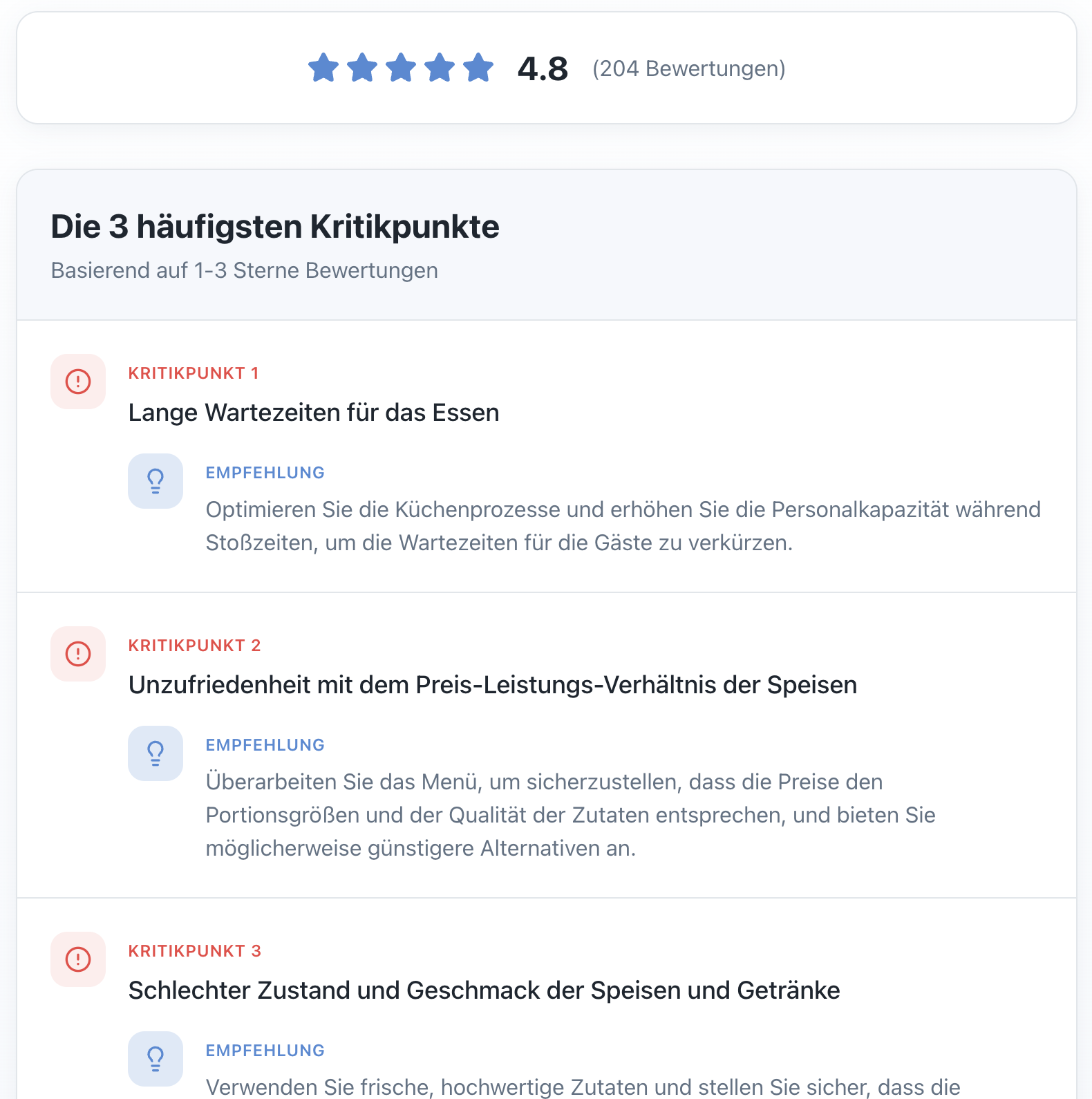 Analyse-Ergebnis mit Kritikpunkten und Empfehlungen