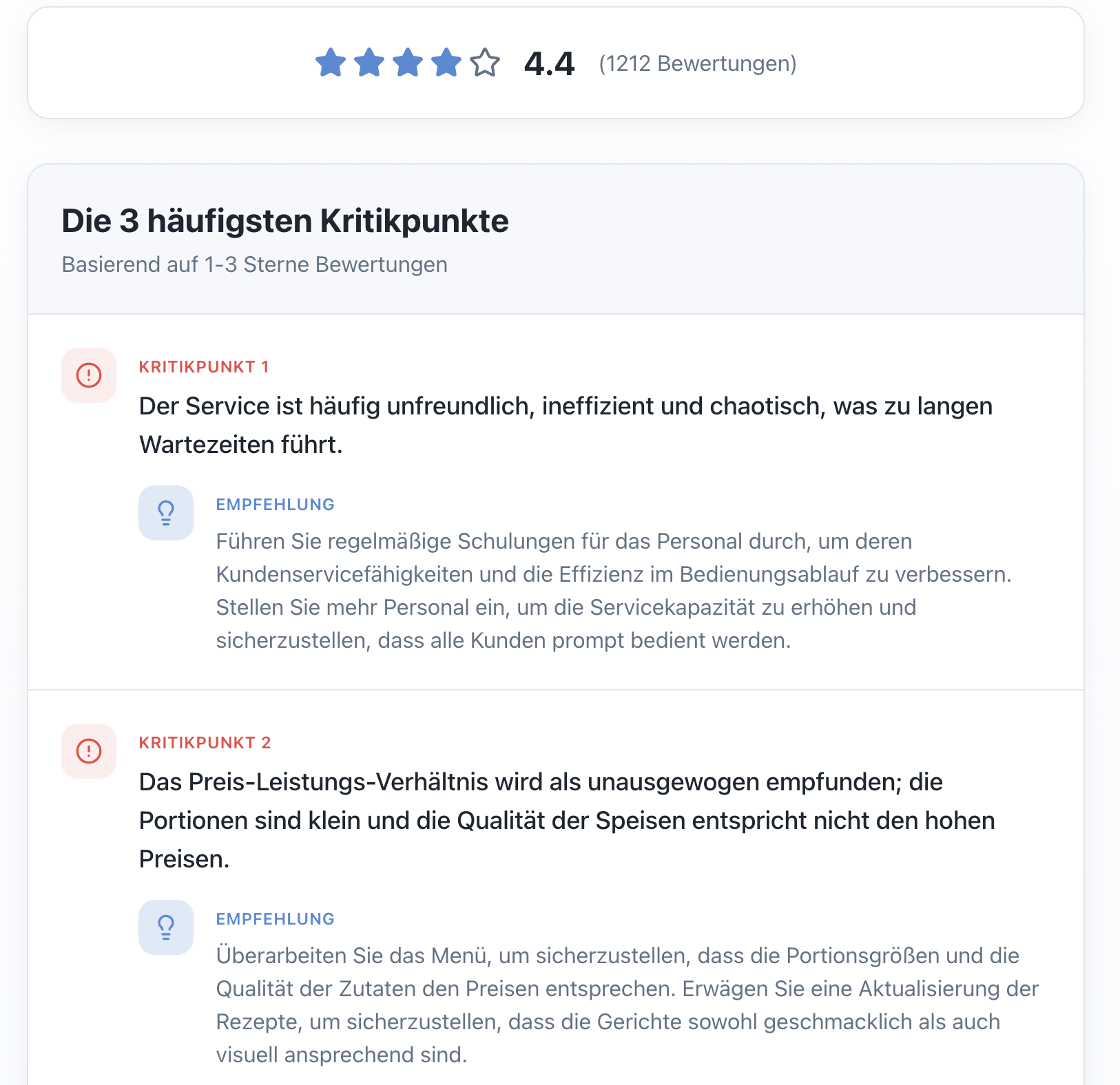 Analyse-Ergebnis mit Kritikpunkten und Empfehlungen