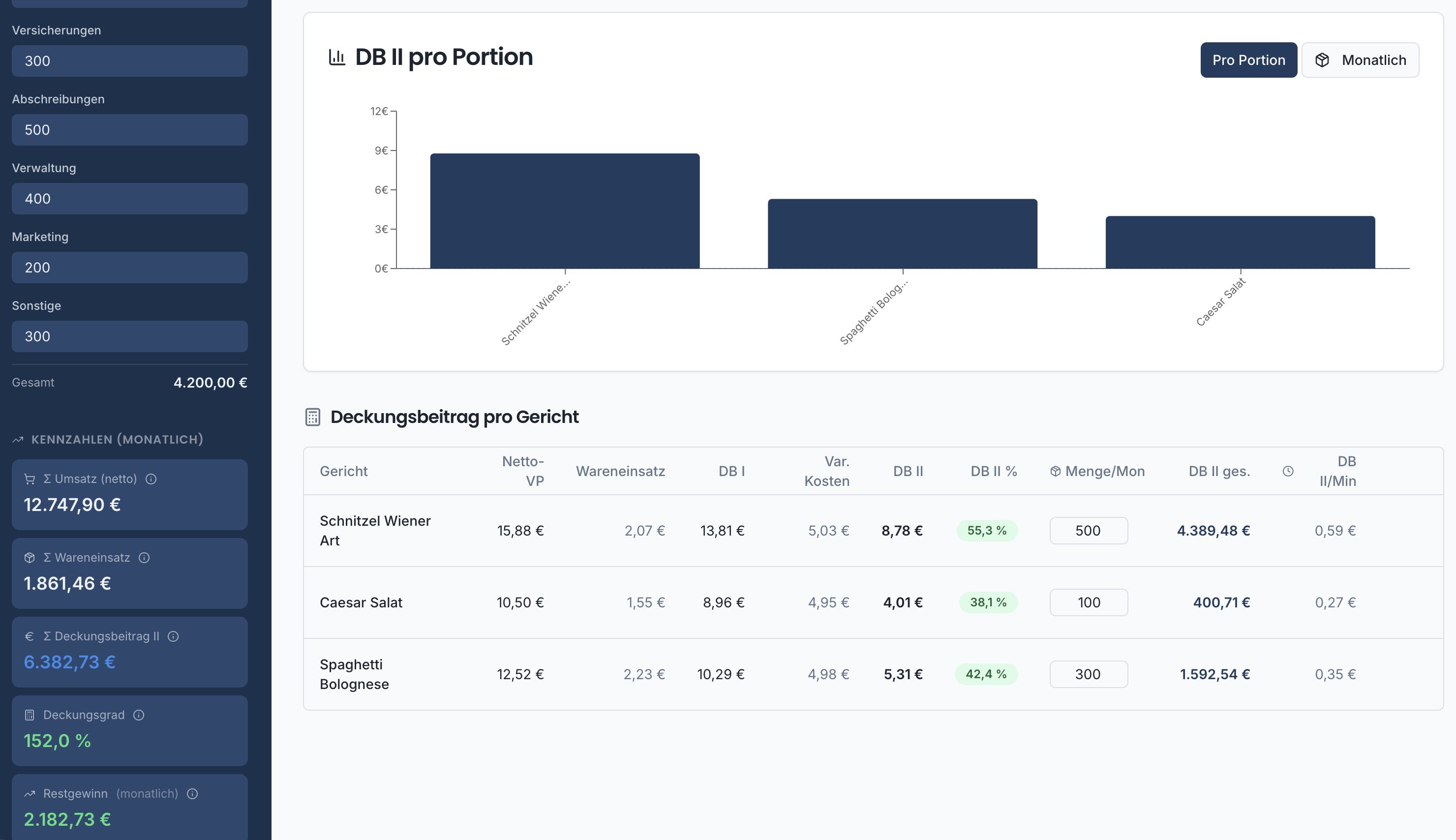 Wareneinsatz-Kalkulator Screenshot